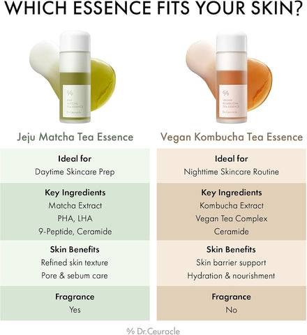 Dr.Ceuracle Vegan Kombucha Tea Essence - Probiotic Rich Face Treatment, 150ml - Image 2