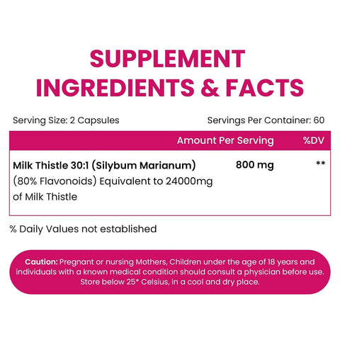 Himalayan Organics Milk Thistle 120 Caps
