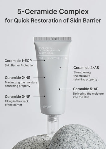 CELIAMAX Dual Barrier Skin Wearable Cream