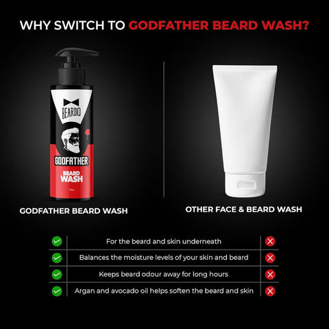 Beardo GodFather Beard Wash - Cleanser Gel for All Skin Types, 100ml - Image 4