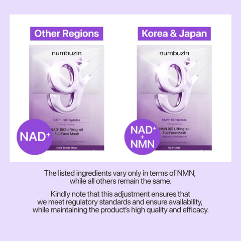 Numbuzin NAD Bio Lifting Full Cover Facial Mask (4ea+GWP)