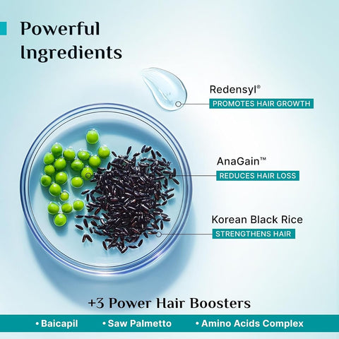 Pilgrim Hair Growth Serum with Redensyl, Anagain & Capilia - 30ml - Image 3