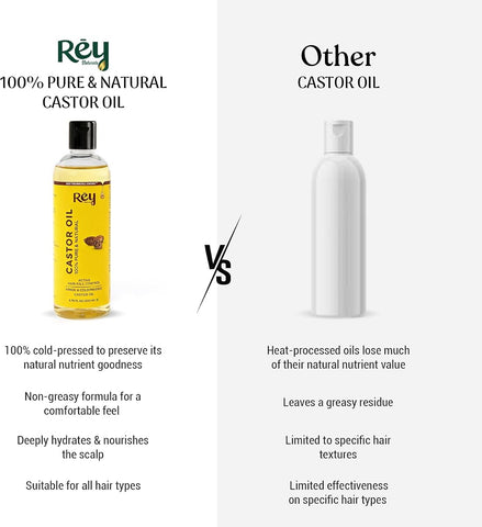 ReyNaturals Cold Pressed Castor Oil for Hair & Skin - 200ml - Image 7