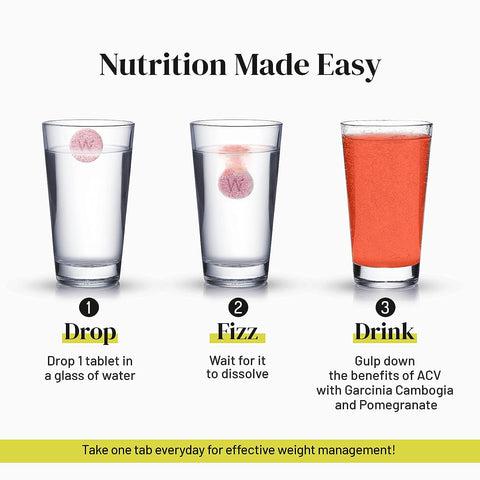 Wellbeing Nutrition Apple Cider Vinegar (ACV) 34 Effervescent Tablets with the Mother and Garcinia Cambogia, Pomegranate | Effective Weight Management, Weight Loss, Gut Health (Pack of 2)