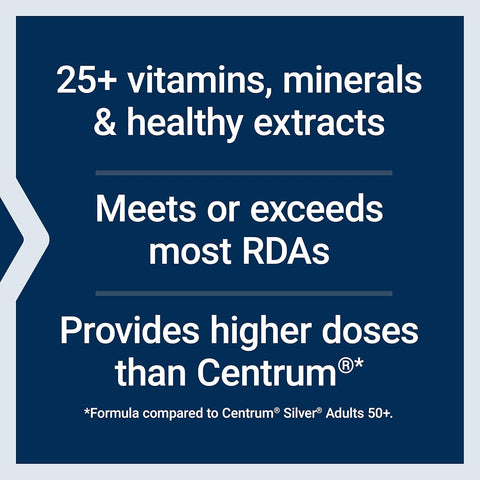 Life Extension Two-Per-Day Multivitamin, 120 capsules