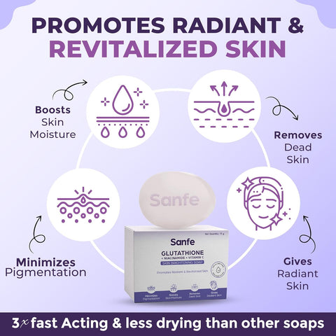 Sanfe Glutathione Niacinamide Vitamin C Brightening Soap 75gm