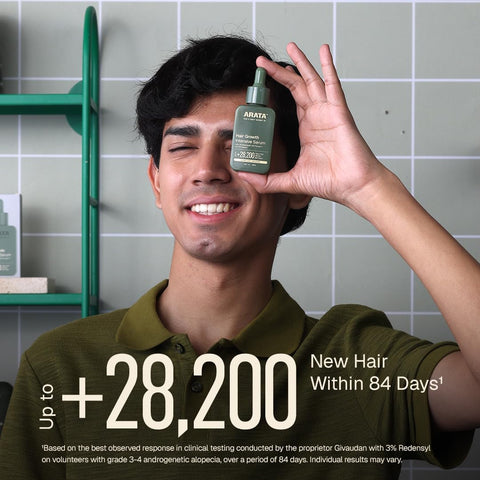 Arata Intensive Hair Growth Serum - 3% Redensyl, 3% Procapil, 5% Capixyl - 30ml - Image 2