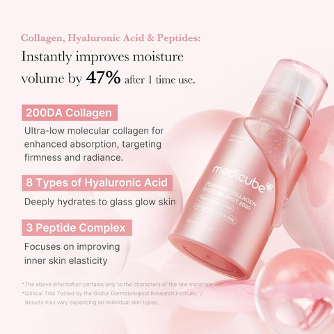 Medicube PDRN Pink Collagen Exosome Shot Serum - Liquid Skin Booster, 30ml - Image 3