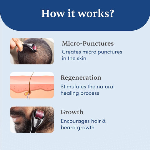 Man Matters Derma Roller with 540 Titanium Micro Needles - 0.5mm - Image 4