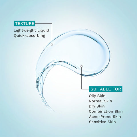 Pilgrim Anti Acne Serum 30 ml