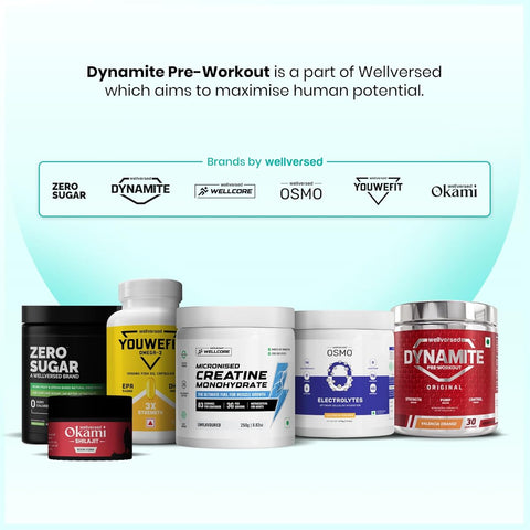 Wellcore Dynamite Pre-Workout - Citrulline Complex, Energy Boost - 420g - Image 7