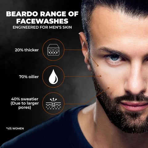 Beardo DeTan Face Scrub with Caffeine - Exfoliating Mask, 100g Tube - Image 4