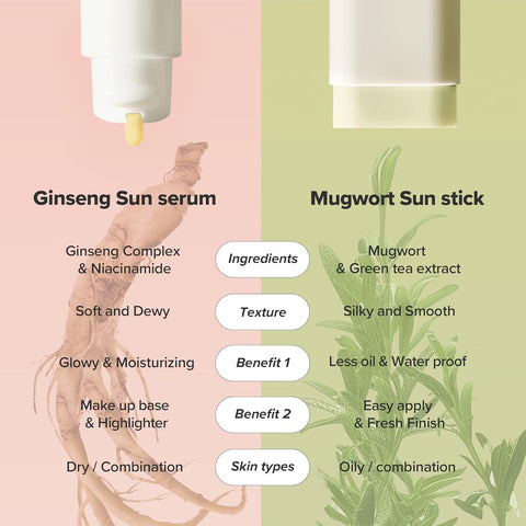 Beauty Of Joseon Matte Sun Stick - Mugwort Camellia, SPF 50 PA++++, 18g - Image 7