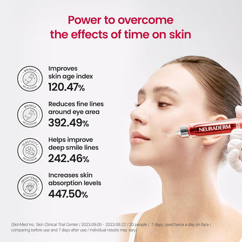NEURADERM Core Time Ampoule 15ml