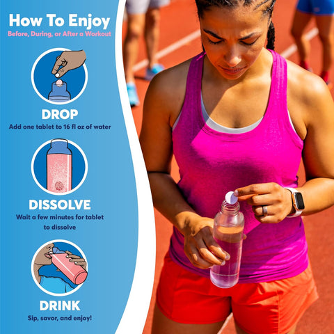 Nuun Act Sport Hydration (Blueberry Tangerine Flavour) 10 effervescent Tablets (Dietary Supplement)