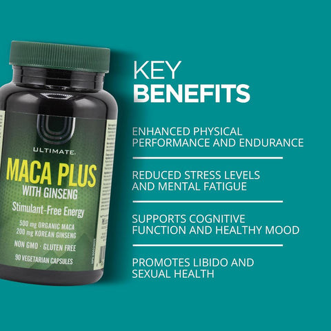 Ultimate Herbal Supplement Capsules - Maca & Ginseng, 90 Pack - Image 5