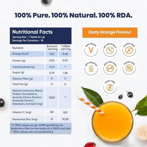 Wellbeing Nutrition Vitamin C + Zinc Effervescent Tablets - Natural Immunity Booster, 1000mg, Pack of 2 - Image 6