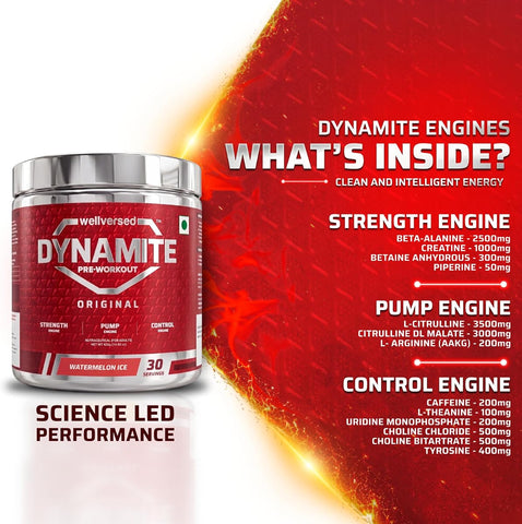 Wellcore Dynamite Pre-Workout Watermelon Ice - Citrulline Complex, 420g - Image 7