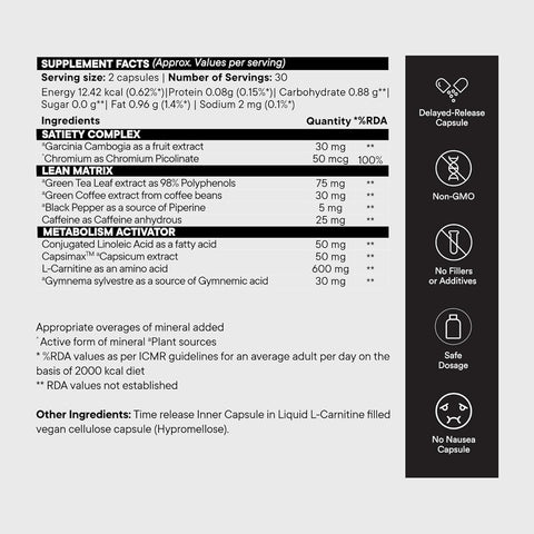 Wellbeing Nutrition Slow Burn Capsules - L-Carnitine, Caffeine & Chromium - 60 Capsules - Image 6