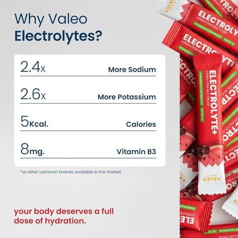 Valeo Hydration Electrolyte+ Stick Packs - Pomegranate & Watermelon, 20 Count - Image 5