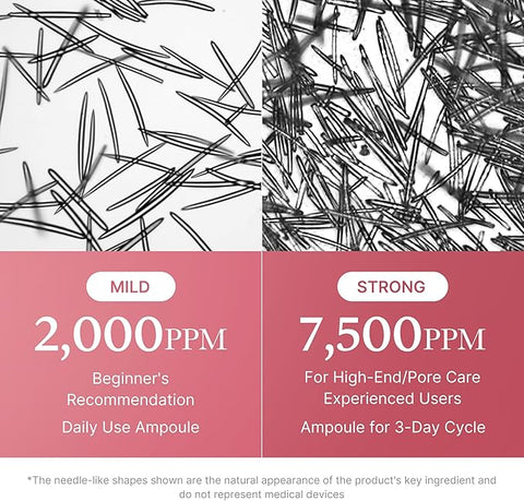 Medicube PDRN Pink Exosome Shot Serum 2000 30Ml