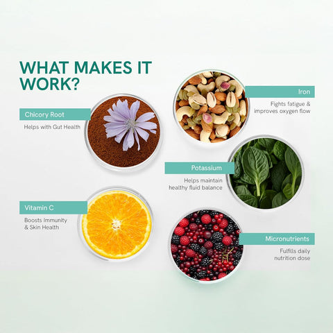 Be Bodywise Multivitamin Gummies - With Fibre & Essential Vitamins - 60 Gummies - Image 4
