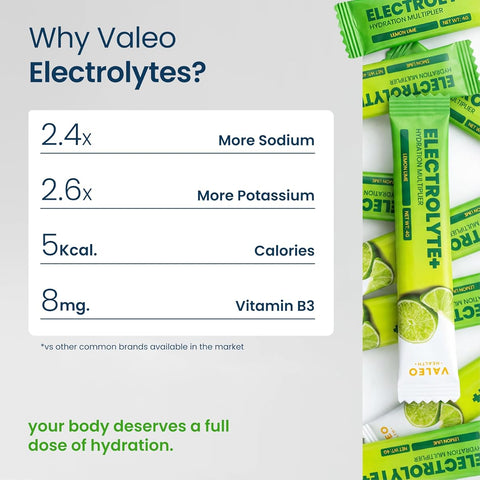 Valeo Hydration Electrolyte+ Drink Mix - Lemon & Lime, 20 Stick Packs, Sugar-Free - Image 5
