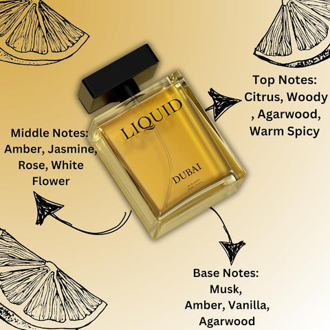 Dubai Men's Perfume - Woody, Spicy & Oud Notes - 100ml - Image 4