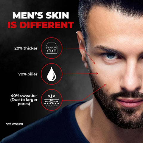 Beardo Activated Charcoal Face Wash - Deep Cleansing, 200ml - Image 5