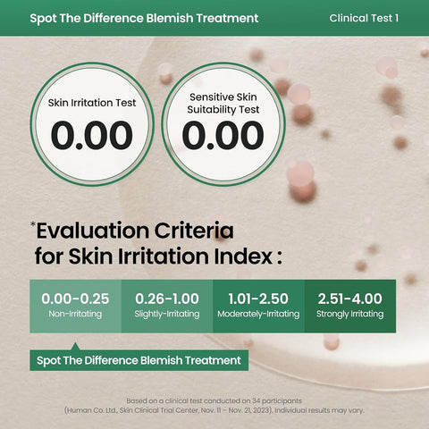 AXIS-Y Spot the Difference Blemish Treatment Serum 15ml - 4-Terpineol & Niacinamide - Image 4