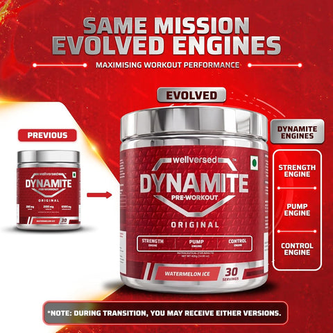 Wellcore Dynamite Pre-Workout Watermelon Ice - Citrulline Complex, 420g - Image 5