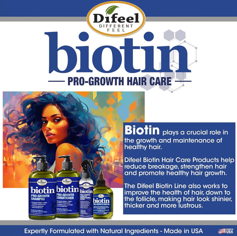 Difeel Biotin Pro-growth Shampoo 350ml