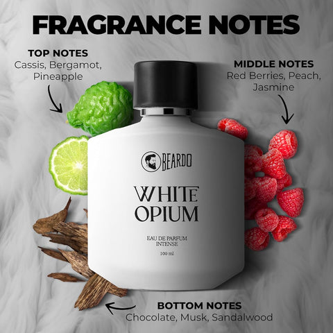 Beardo White Opium Eau De Parfum - Fresh Zesty Fragrance for Men, 100ml - Image 4