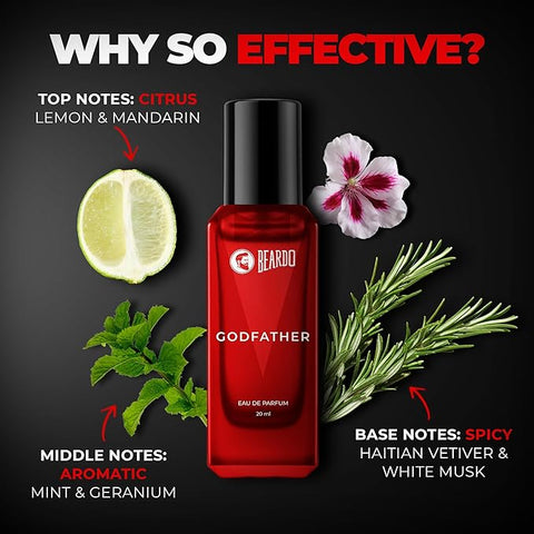 Beardo Whisky Smoke & Godfather Perfume Combo (20 ml x 2)