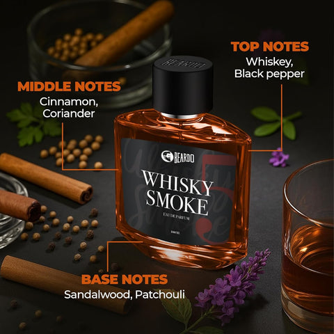 Beardo Whiskey Smoke Eau de Parfum - Spicy Woody Fragrance, 100ml - Image 4
