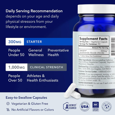 TRU NIAGEN 300mg NAD+ Boosting Capsules - Nicotinamide Riboside - 90 Count - Image 7