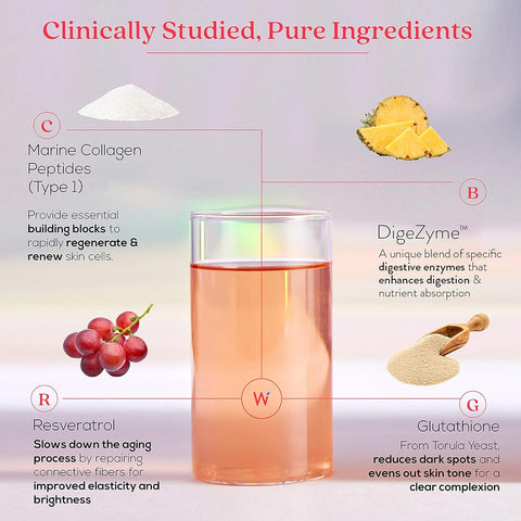 Wellbeing Nutrition Beauty Supplement - Marine Collagen Peptides, Tropical Bliss, 250g - Image 3