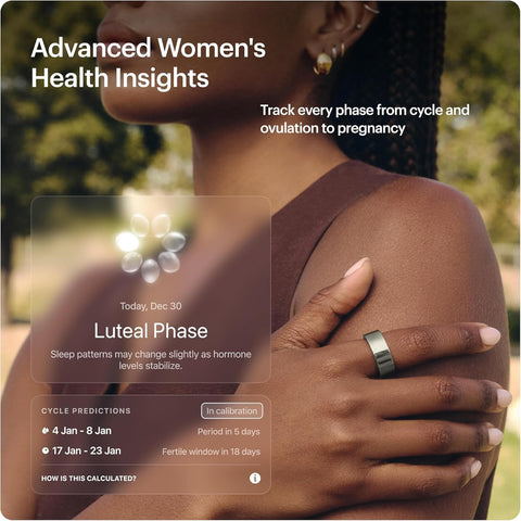 Ultrahuman Air Smart Ring - Health Tracking, Size 12 - Image 5
