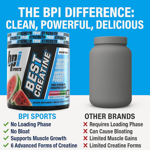 BPI Sports Creatine Powder - Watermelon Cooler, 300g, 50 Servings - Image 5
