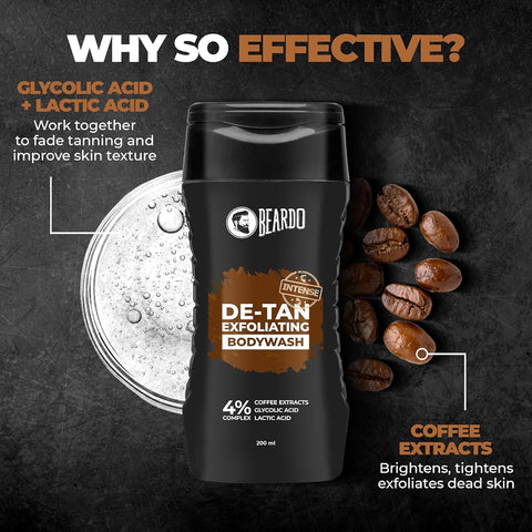Beardo Detan Exfoliating Body Wash - 4% Glycolic & Lactic Acid, Coffee Extracts - 200ml - Image 3