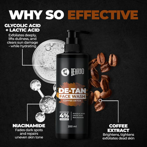 Beardo De-Tan Facewash with Glycolic Acid & Niacinamide - 200ml - Image 4