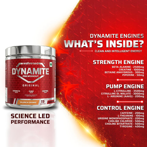 Wellversed Dynamite Pre-Workout Valencia Orange (210g)