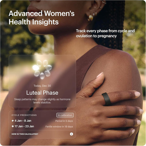Ultrahuman Ring AIR - Smart Health Tracker in Matte Grey, Size 10 - Image 4