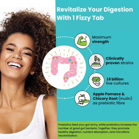 Wellbeing Nutrition Gut Health Effervescent Tablets with Apple Cider Vinegar & Probiotics - 36 Billion CFU - Image 8