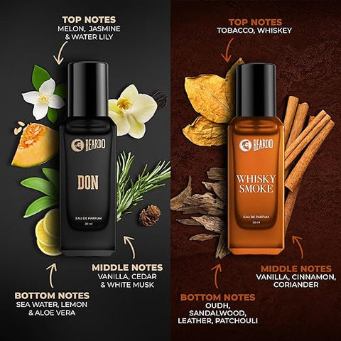 Beardo CB Bestseller Perfumes Giftset V2