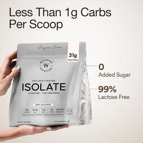 Wellbeing Nutrition Whey Protein Isolate - Unflavoured 2 kg (56 servings)