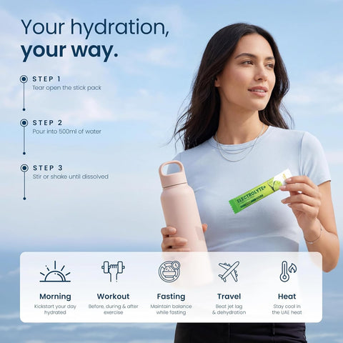 Valeo Hydration Electrolyte+ Drink Mix - Lemon & Lime, 20 Stick Packs, Sugar-Free - Image 6