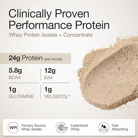 Wellbeing Nutrition Whey Protein Blend Swiss Cappuccino 1kg