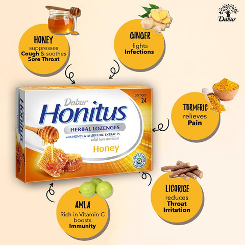 Dabur Honitus Herbal Lozenges with Honey - 24 Lozenges - Image 3