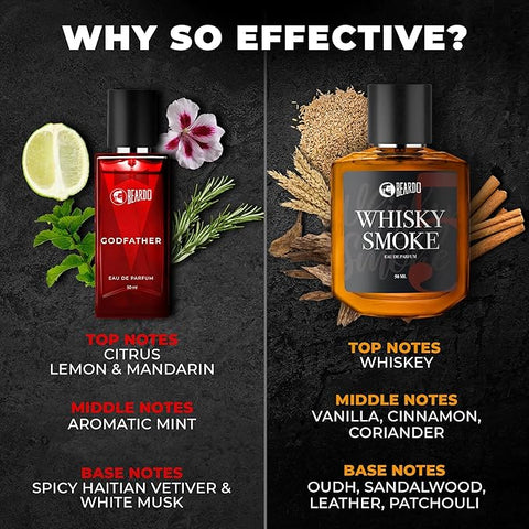 Beardo ECB Beardo Whiskey Smoke Perfume 50Ml, Beardo Godfather Perfume 50Ml (Set Of 2) V3